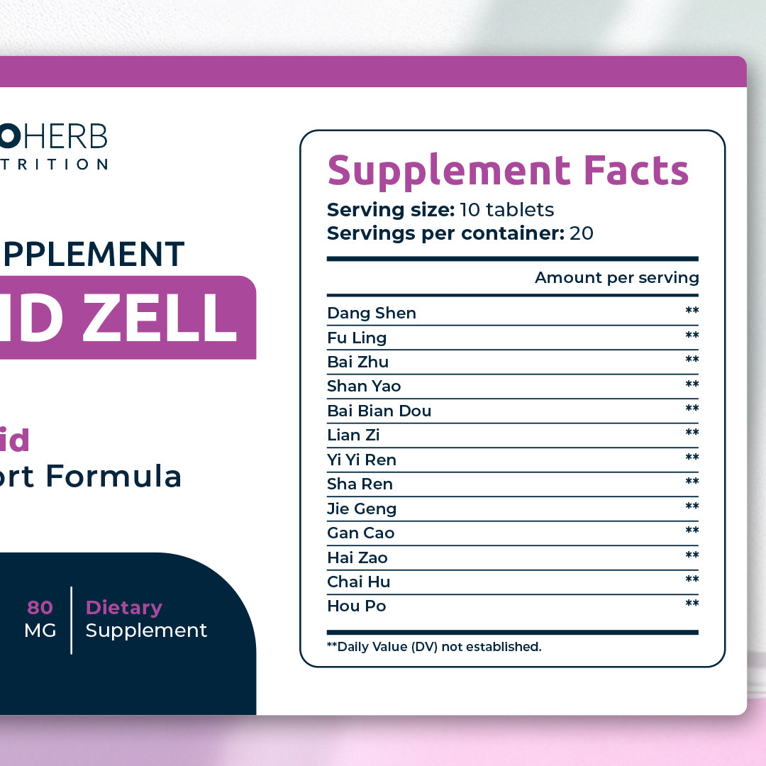 Suscripcion Thyroid Zell