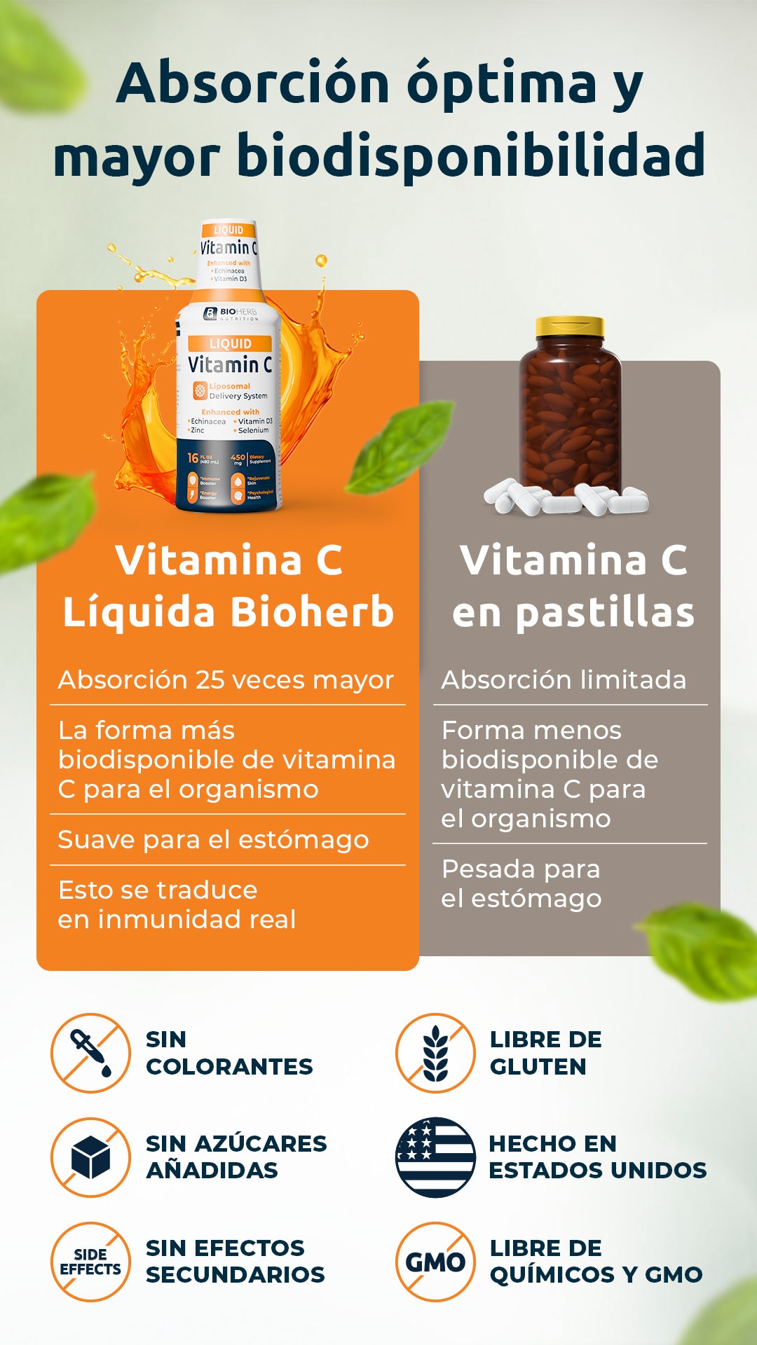 2X1 Liquid Vitamin C